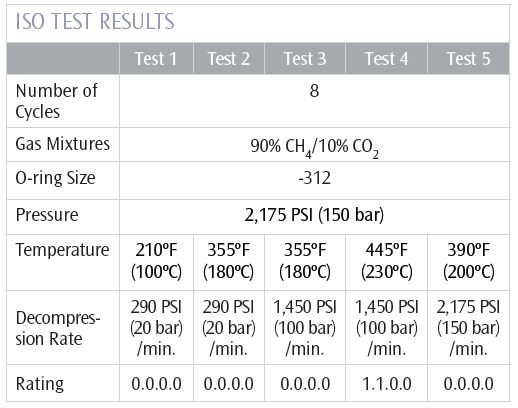 1-1Q02120291GR.png